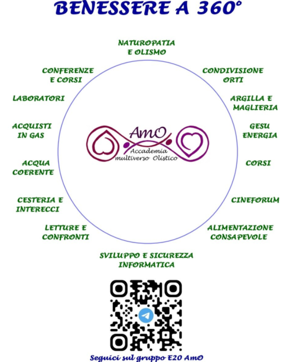 Benessere 360  